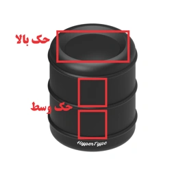 راهنمای سفارش حک