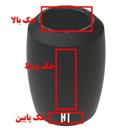 راهنمای سفارش حک
